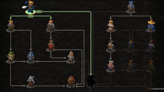 Лучшие профессии в Final Fantasy Tactics: The Ivalice Chronicles — полный тир-лист