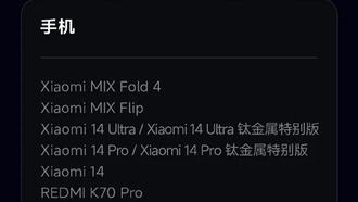 Количество пользователей бета-версии Xiaomi HyperOS 3 превысило 1,2 миллиона