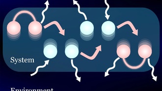 Квантовая запутанность ускоряет перенос энергии в молекулярных системах