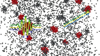 Ученые обнаружили нанокластеры в сверхкритических жидкостях