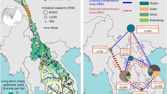 Новый метод планирования поможет сохранить экосистемы рек при переходе на чистую энергию
