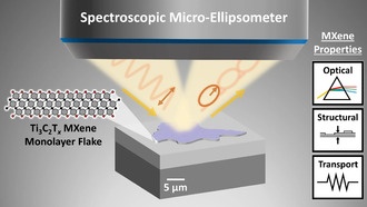 Ученые впервые измерили свойства отдельных частиц MXene