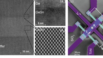 Новый сплав GeSn может стать основой для квантовых компьютеров