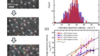 Физики создали трёхмерные магнитные вихри для квантовых компьютеров