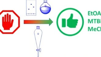 В химических лабораториях нашли замену опасному растворителю