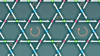 Квантовые металлы кагомэ меняют свойства электричества под действием магнитного поля