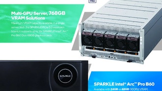 Sparkle представила сервер с 16 видеокартами Arc Pro B60 и 768 ГБ видеопамяти