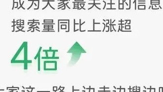 В Китае выяснили, в каком городе больше всего тратили во время праздников