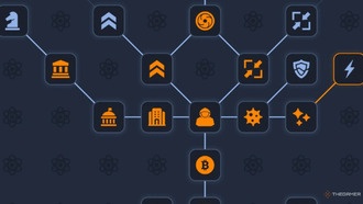 Полное руководство по взлому в Upload Labs: от основ до продвинутых техник