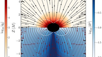 Слияния чёрных дыр смоделировали с помощью уравнений электродинамики