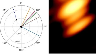 Астрономы впервые сфотографировали две чёрные дыры, вращающиеся друг вокруг друга