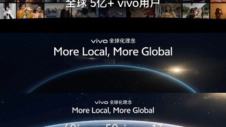 Vivo анонсировала глобальный релиз OriginOS 6 на 15 октября