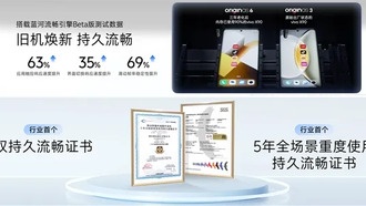 vivo представила OriginOS 6 — «самую плавную систему» с сертификацией на 5 лет работы