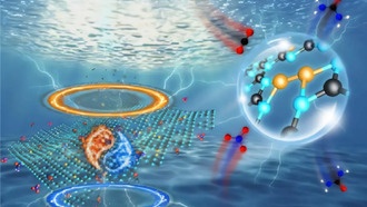 Новый катализатор повышает эффективность экологичного синтеза мочевины