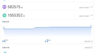 Honor MagicPad 3 Pro установил рекорд производительности среди Android-устройств