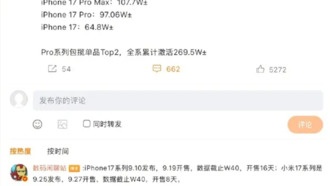 Сравнение продаж iPhone 17 и Xiaomi 17 в Китае