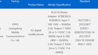 OnePlus Ace 6 получил китайский сертификат 3C