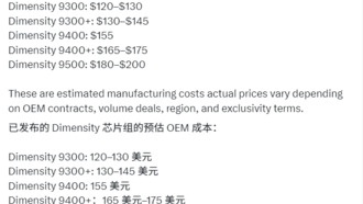 Стоимость производства MediaTek Dimensity 9500 на 55% ниже, чем у Snapdragon 8 Elite Edition