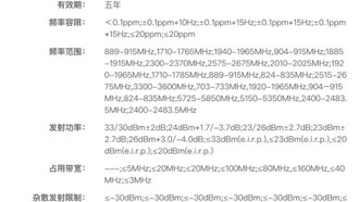 Redmi Turbo 5 стал первым смартфоном с процессором Dimensity 8500