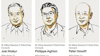 Нобелевская премия по экономике присуждена за объяснение инновационного роста