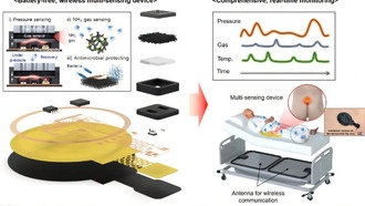 Разработан беспроводной наноматериальный сенсор для мониторинга пролежней и гигиены