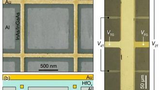 Ученые создали «невозможное» промежуточное состояние между сверхпроводимостью и изоляцией