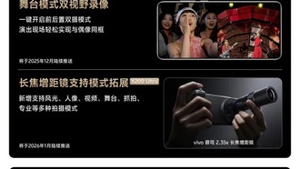 Vivo анонсировала масштабное обновление функций для серии X200