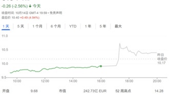 Stellantis инвестирует 13 миллиардов долларов в США для создания новых рабочих мест