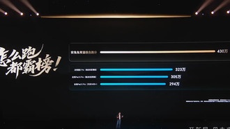 Honor MagicPad 3 Pro: самый мощный Android-планшет с рекордным результатом в AnTuTu