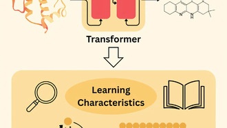 Химические языковые модели не понимают химию, показало исследование