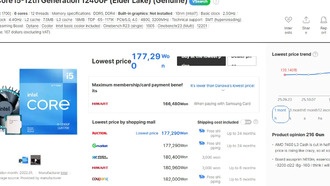 Цены на процессоры Intel Core 12-го, 13-го и 14-го поколений резко выросли по всему миру