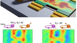 Сверхчувствительный датчик впервые показал магнитные текстуры в графене
