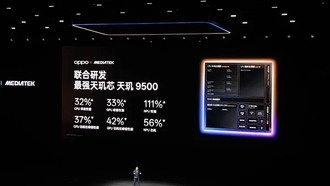 OPPO Find X9: первый смартфон на флагманском чипе MediaTek Dimensity 9500