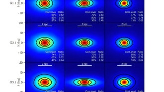 Таинственное свечение в центре Млечного Пути может быть доказательством тёмной материи