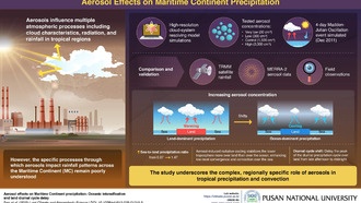 Загрязнение воздуха смещает дожди с суши на море в Юго-Восточной Азии