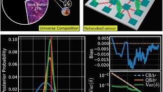 Квантовые сети повысят точность поиска тёмной материи