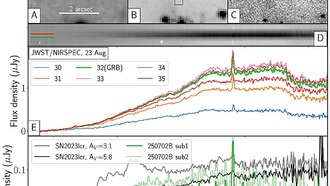 Зафиксирована самая мощная космическая вспышка в истории