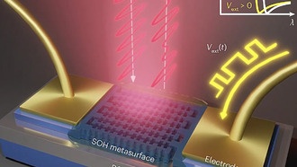 Новый метаповерхностный модулятор работает при сверхнизком напряжении