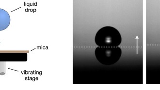 Капли жидкости могут подпрыгивать на твердой поверхности бесконечно долго