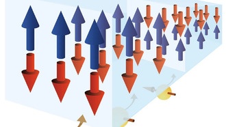 Ученые открыли новый способ управления магнитными доменами для энергоэффективной памяти