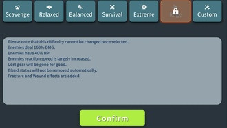 Как активировать сложность «Ярость» в Escape from Duckov на любом сохранении