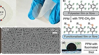Фторирование делает биоразлагаемые полиэфирные пластики прочнее и устойчивее