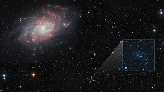 Карликовые галактики подтверждают существование тёмной материи