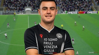 Лучшие вундеркинды в Football Manager 26: полный список талантов