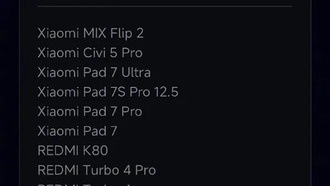 Xiaomi выпустила вторую партию обновлений HyperOS 3 для 10 устройств