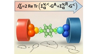 Новая теория квантового транспорта открывает перспективы для управления энергией в наномасштабе