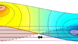 Новая модель позволяет обнаруживать баллистические электроны в реалистичных условиях