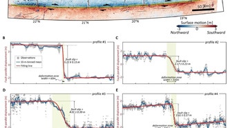 Ученые выяснили причины сверхсдвигового разрыва при землетрясении в Мьянме 2025 года