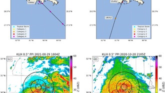 Усовершенствованная радиолокационная техника повышает точность оценки скорости ветра в ураганах после выхода на сушу