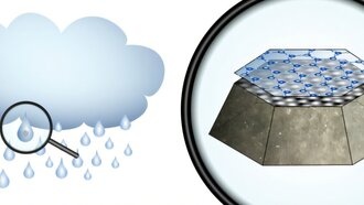 Ученые выяснили, как йодистое серебро вызывает образование льда на атомном уровне